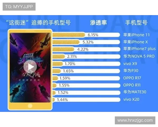 武汉街舞队的边路渗透技巧与文化深度解析